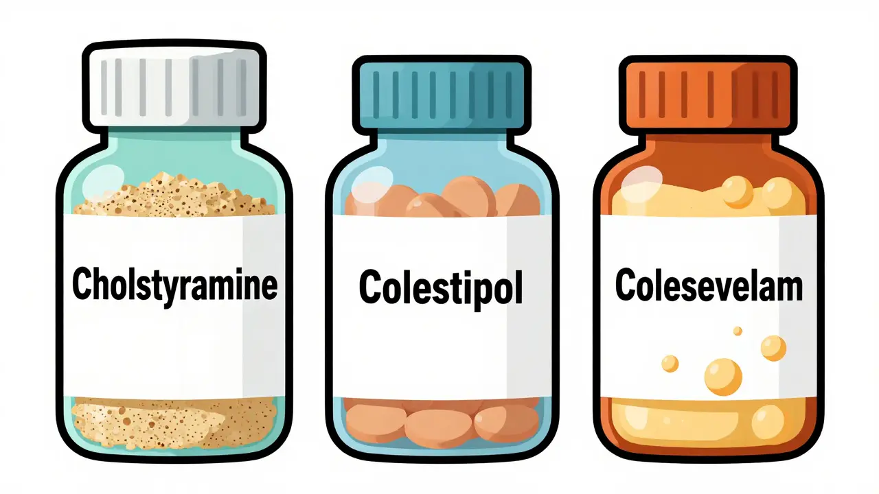 Three bile acid binder medications with textured sponges absorbing bile acids.